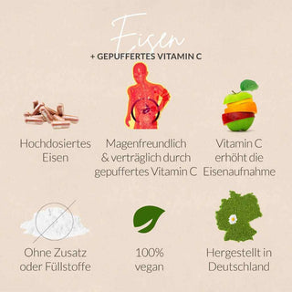 Natürliches Eisen + Vitamin C