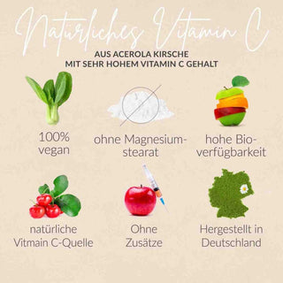 Natürliches Vitamin C aus Acerola